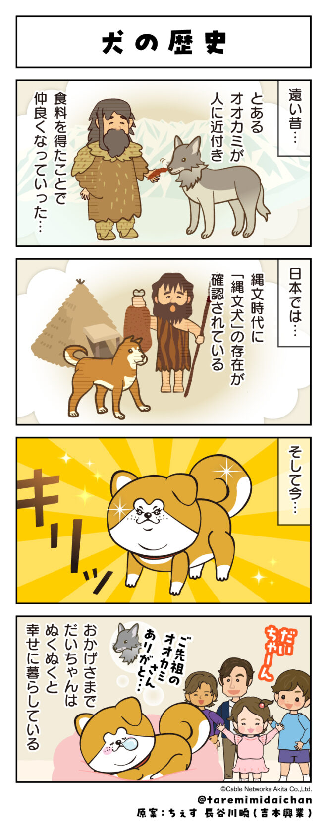 犬の歴史